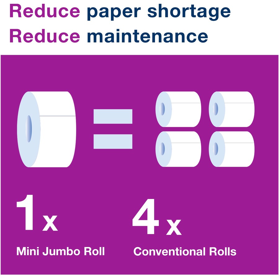 Tork Advanced Mini Jumbo Toilet Tissue Roll White T2