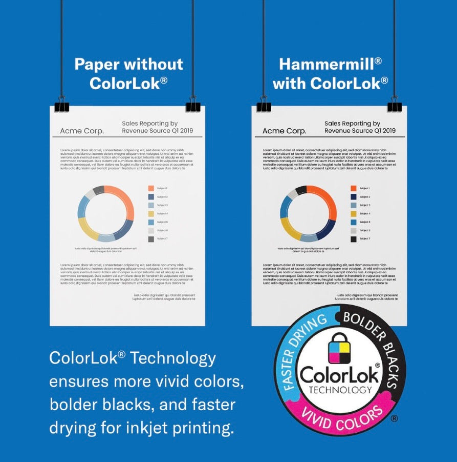 Hammermill 11” x 17” Copy Plus Print Paper - 2500 Sheets