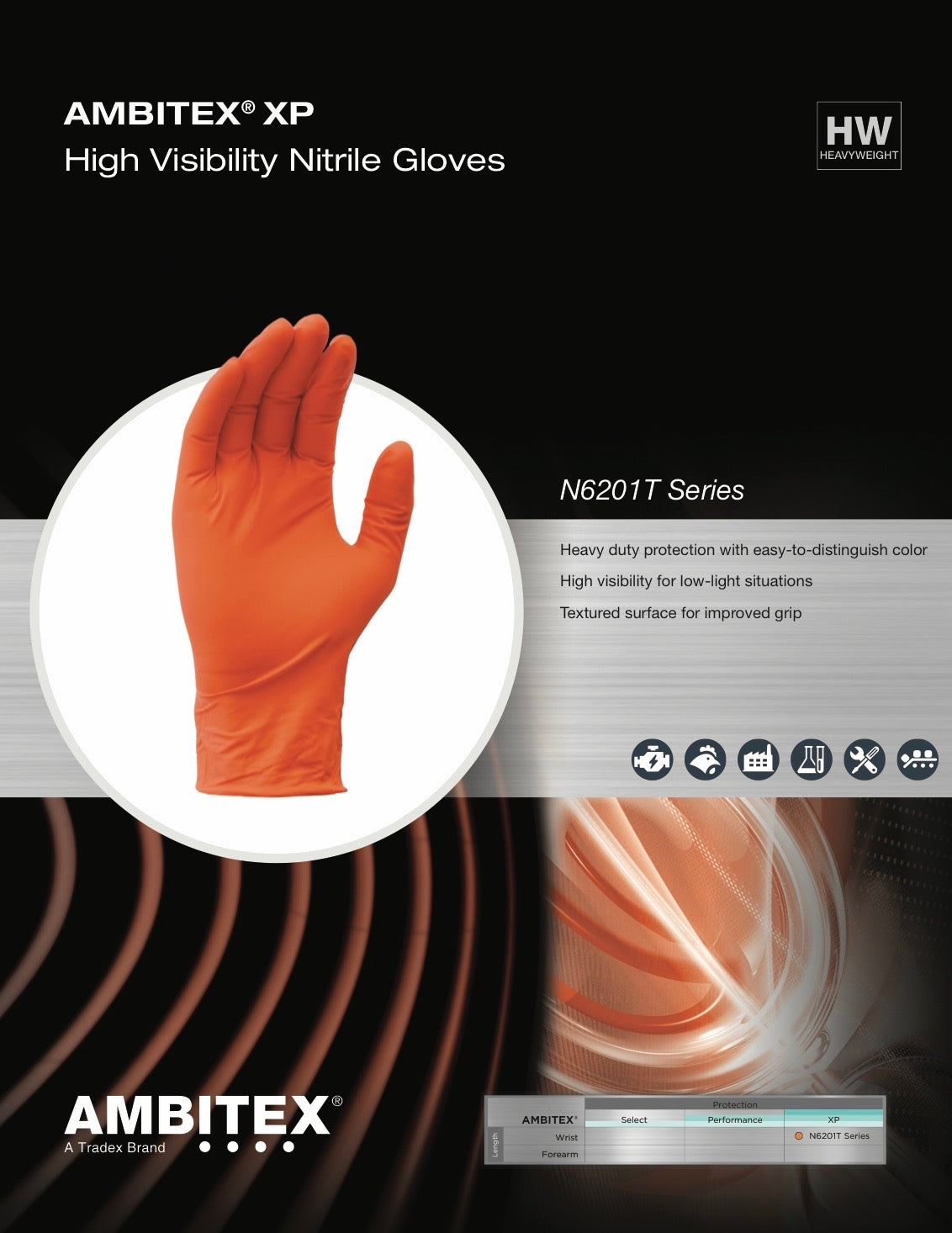 AMBITEX® XP High Visibility 6 Mil Powder Free Nitrile Gloves