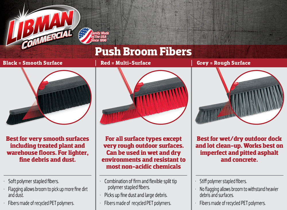 Libman® 36" Multi-Surface Heavy-Duty Push Broom