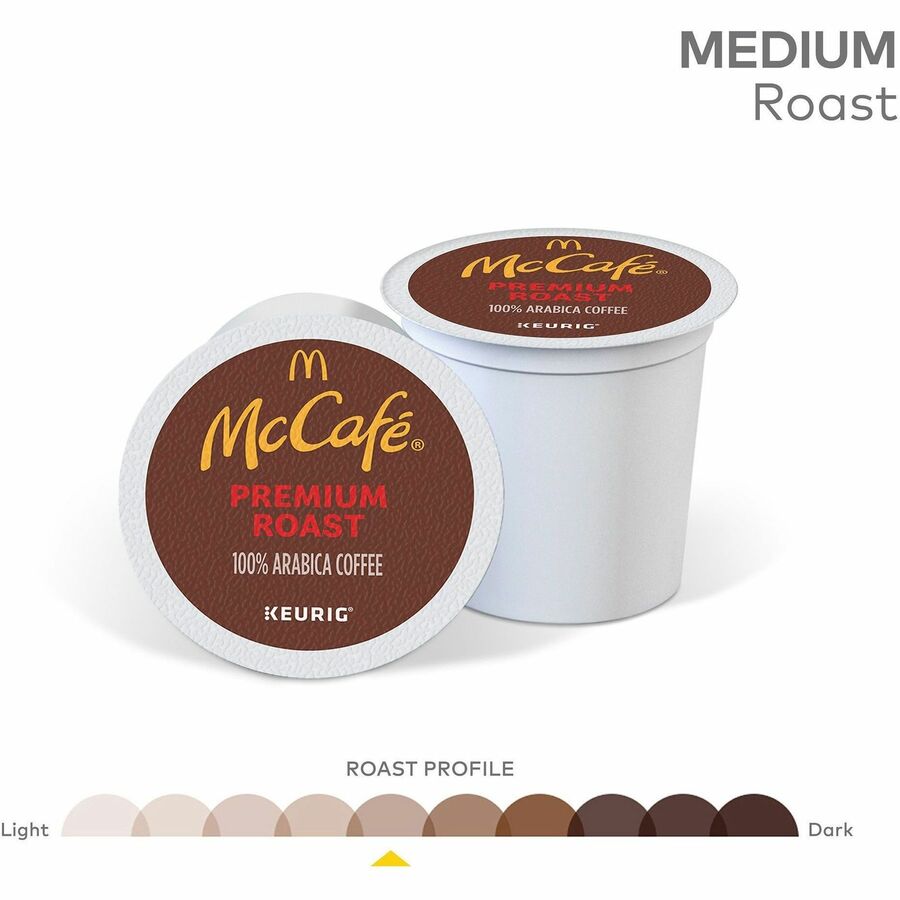 McCafé® K-Cup Premium Roast Coffee - 24ct