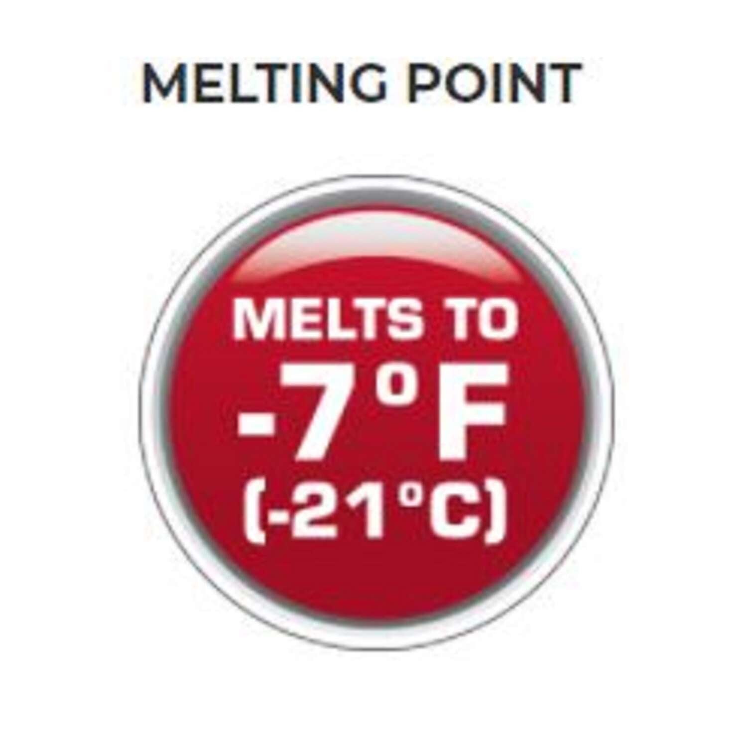 SafeStep Ice Melt 4300