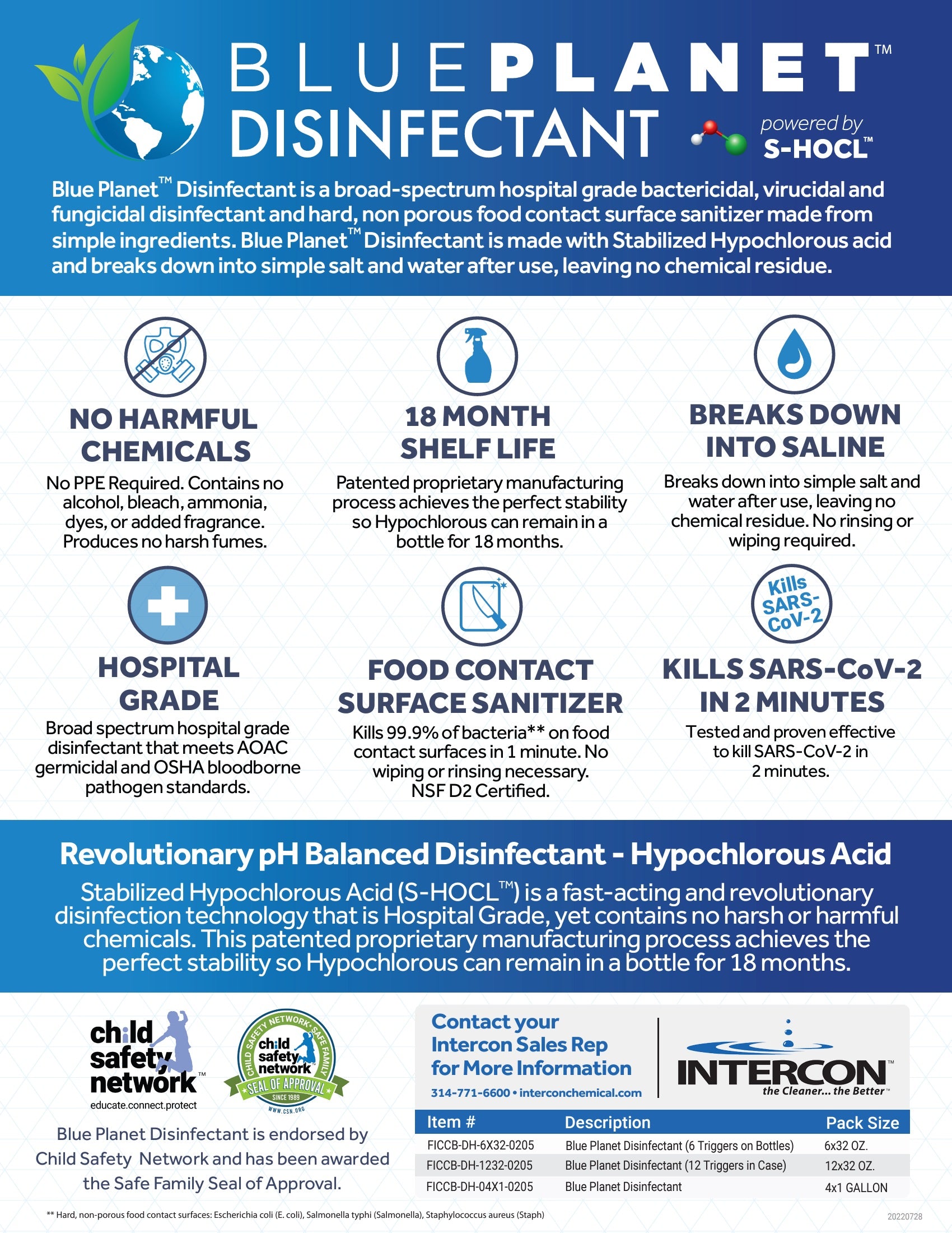 Intercon™ Blue Planet™ Hospital Grade Disinfectant