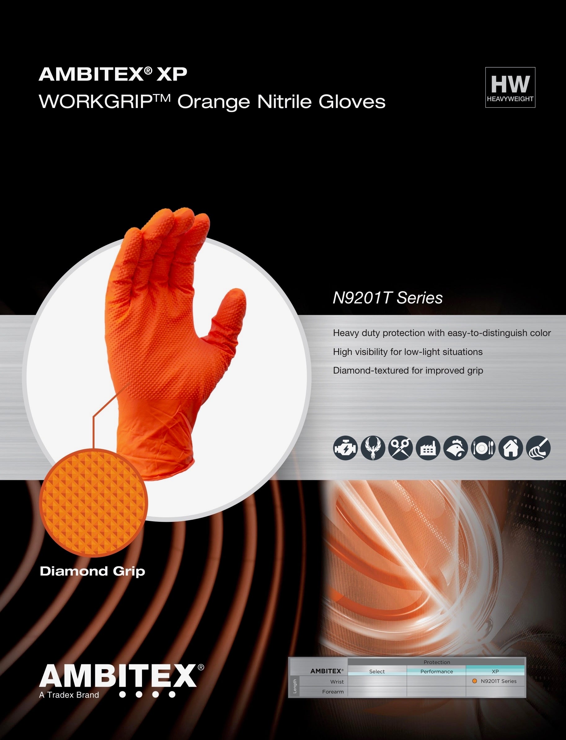 AMBITEX® XP WorkGrip™ 8 Mil Orange Powder Free Nitrile Gloves