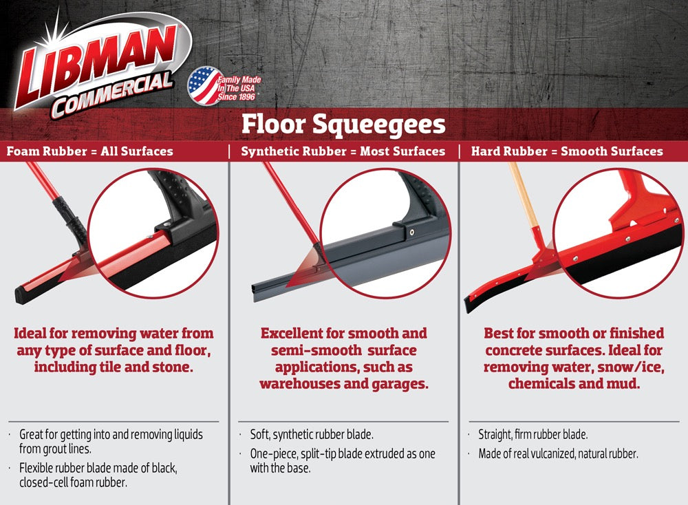 Libman® Flex-Blade Floor Squeegee